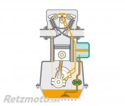 Huile moteur MOTOREX Evotec SAE 10W30 5L