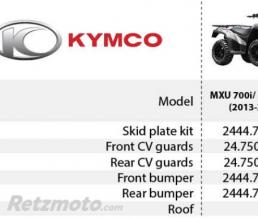 Pare-choc arri�re RIVAL KYMCO MXU 500/550/700i