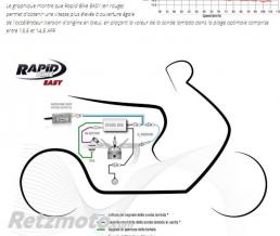 Boitier Rapid Bike Easy BMW GS310-KRBEA2-022