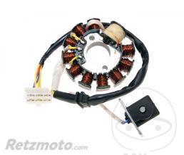 JMP- Stator