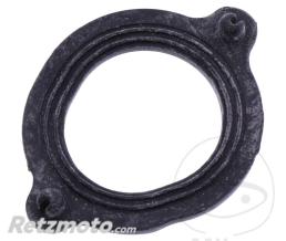 ATHENA Joint KERZENSCHACHT Athena