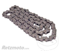 DID- Cha�ne de distribution
