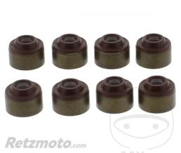 JMP- Kit Joints de Queue de soupape JMP