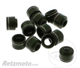 JMP- Kit Joints de Queue de soupape JMP