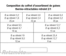 Coffret 119 manchons de gaines thermo-r�tractable BIHR