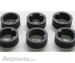Rev�tements Tourmax pour repose-pieds