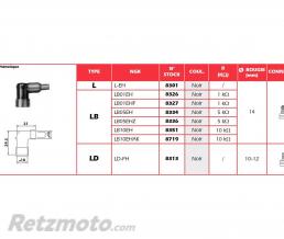 Anti-parasite NGK LD-F noir pour bougie sans olive
