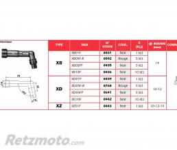 Anti-parasite NGK XD05F-R rouge pour bougie sans olive