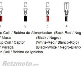 Bo�tier CDI TECNIUM