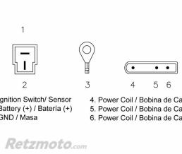 R�gulateur Tension TECNIUM MOSFET BMW F650